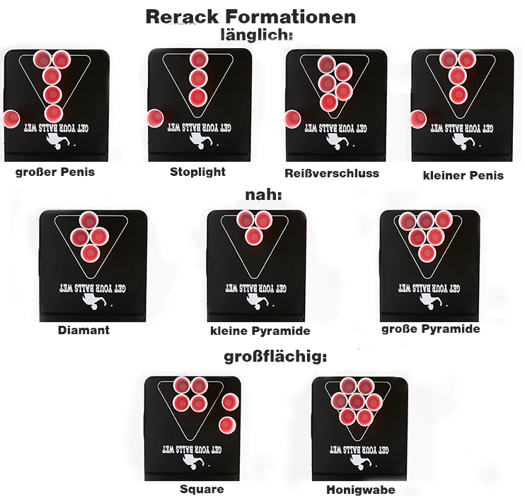 Richtig Umstellen beim Beer Pong 10 Grafik Rerack Formationsübersicht